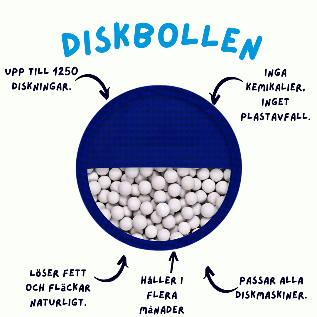 DiskBollen – Miljövänlig disk utan kemikalier